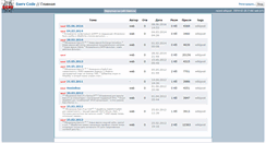 Desktop Screenshot of code.eserv.ru