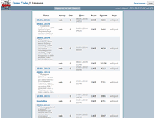 Tablet Screenshot of code.eserv.ru